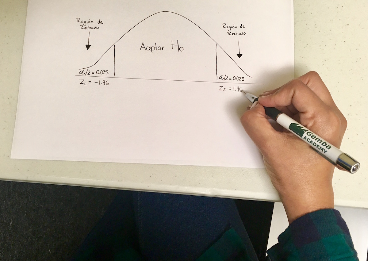 Prueba De Hipótesis Copy