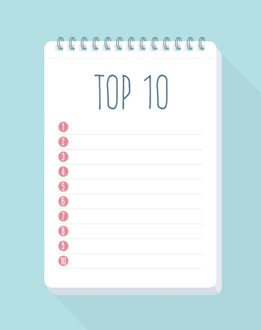 Top 10 Differences Lean Problem Solving 2