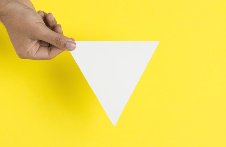 Upside down triangle lean organization e1584835738672